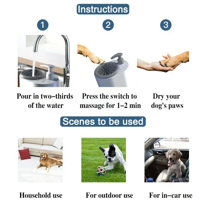 Automatic Dog Paw Washer